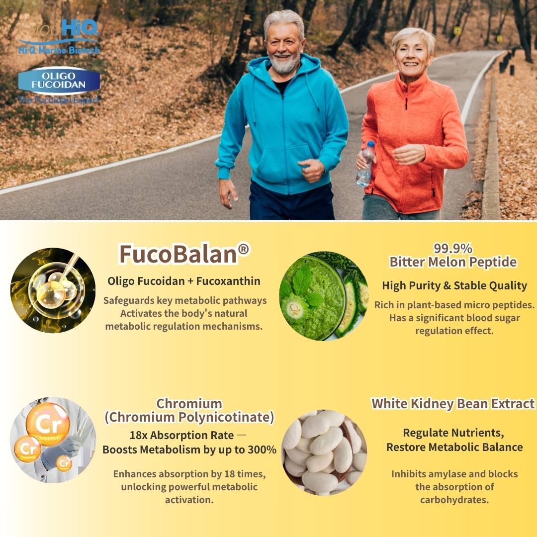 BalanGluco Supplement Details