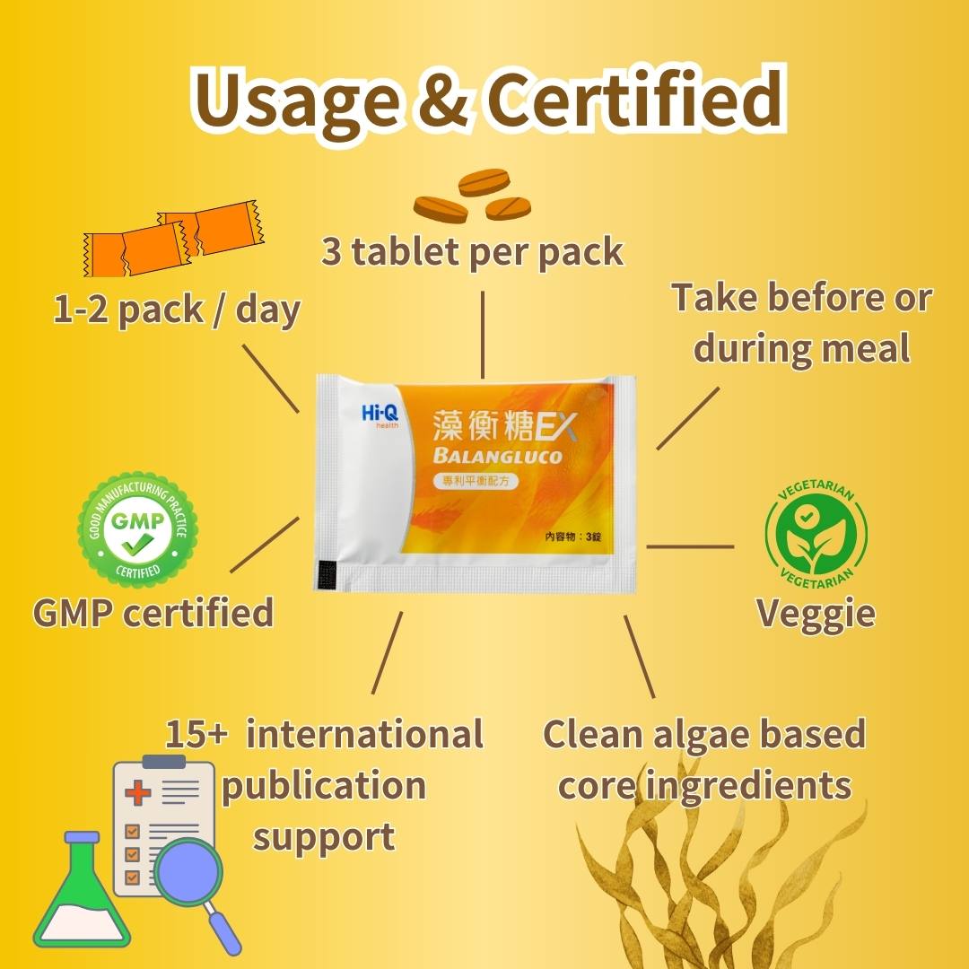 BalanGluco Supplement Features